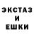 Дистиллят ТГК жижа MEGO MAN